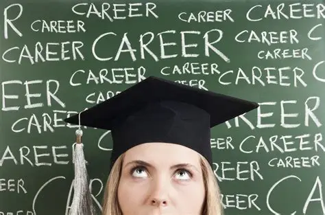 The Best Jobs for Recent College Graduates in 2025: A Comprehensive Guide